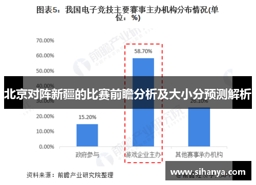 北京对阵新疆的比赛前瞻分析及大小分预测解析