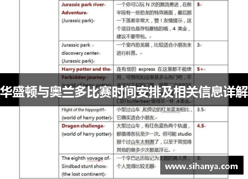 华盛顿与奥兰多比赛时间安排及相关信息详解