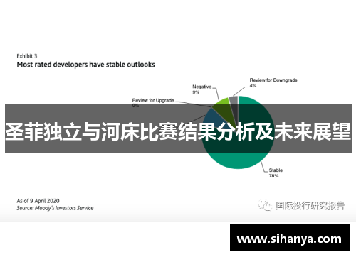 圣菲独立与河床比赛结果分析及未来展望
