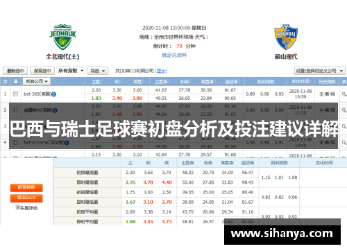 巴西与瑞士足球赛初盘分析及投注建议详解