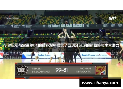 毕尔巴鄂与安道尔BC的精彩对决揭示了西班牙篮球的新趋势与未来潜力